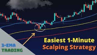 The Easiest 1Minute Scalping Strategy 3EMA Trading Strategy [upl. by Rodl474]