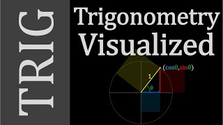 Trigonometry Concepts  Dont Memorize Visualize [upl. by Braun]