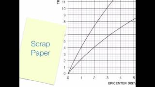 Determining Epicenter Distance [upl. by Nosnor]