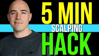 5 Minute Scalping Strategy Improved [upl. by Romilly]