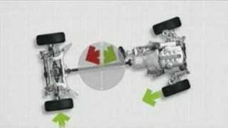 BMW Dynamic Stability Control Overview [upl. by Santini334]