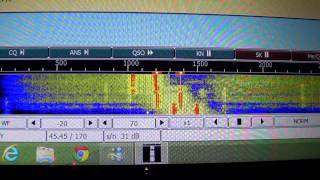 Digital modes Tutorial RTTY [upl. by Hinckley]