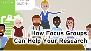 How Focus Groups Can Help Your Research Qualitative Research Methods [upl. by Aneleve]