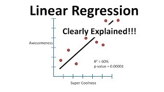 Linear Regression Clearly Explained [upl. by Nissie]