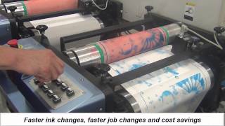 Flexo printing machine [upl. by Greenleaf]