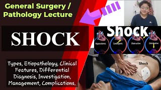 Cardiovascular What is Shock Pathophysiology Types of ShockHypovolemicCardiogenicManagement [upl. by Alikat]