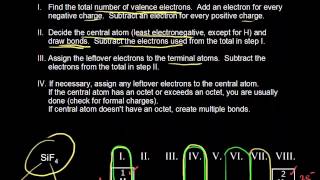 Drawing dot structures  Chemical bonds  Chemistry  Khan Academy [upl. by Sadowski803]