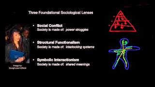 1 Three Founding Sociological Theories [upl. by Hera]