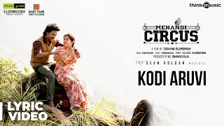 Kodi Aruvi Kottuthey  Mehandi Circus Song Bgm Piano Music Video  Perfect Piano Tamil [upl. by Sweatt478]