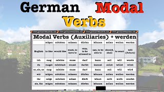 Introduction to German Modal Verbs amp How to Use Them [upl. by Russell]