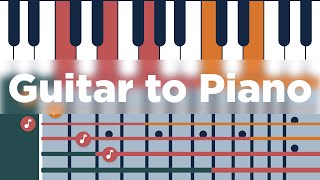 Translating Guitar to Piano [upl. by Ithsav]