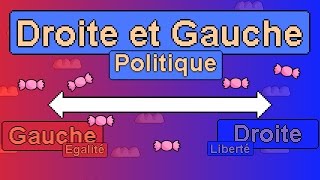 La différence entre la Droite et la Gauche en politique [upl. by Tadashi87]