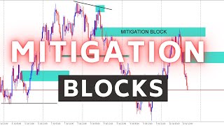 Forex Mitigation Block Trading Institutional Trading [upl. by Anelrahs]