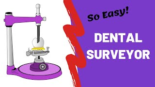 Dental Surveyor in Prosthodontics  CPD [upl. by Ponton]