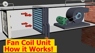 Working principle of Fan Coil Unit  HVAC 07 [upl. by Anitsyrk]