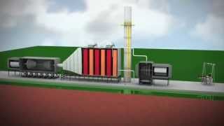 Combined Cycle Power Plant Animation [upl. by Lesly419]