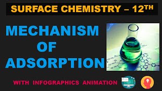 SURFACE CHEMISTRY MECHANISM OF ADSORPTION CLASS 12TH CHEMISTRY [upl. by Attey]