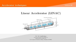 Linear Accelerators LINAC [upl. by Raoul]