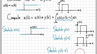 Convolution Integral Example 05  Convolution Of Unit Step With Pulse [upl. by Asilanna]