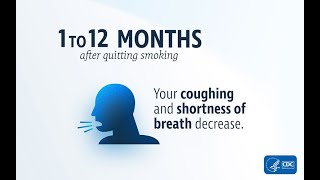 Quitting Smoking Makes Breathing Easier [upl. by Hickie]