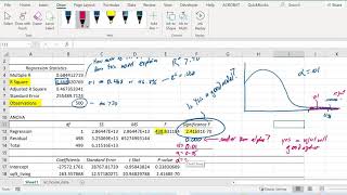 Interpreting Linear Regression Results [upl. by Harri]