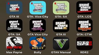 Grand Theft Auto III The Definitive EditionVice CitySan AndreasLiberty City StoriesGTAV Manual [upl. by Ttergram]