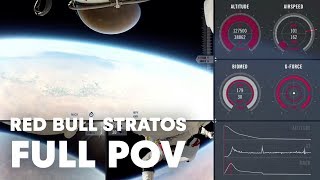 Red Bull Stratos FULL POV  Felix Baumgartners Stratosphere Jump [upl. by Issy]