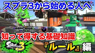 【スプラトゥーン3】初心者必見！発売日までに知っておきたい基礎知識シリーズ『ルール』編【Splatoon3】【ぽんすけ】 [upl. by Turpin161]