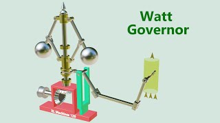 Watt Governor  Working 3D Animation [upl. by Siletotsira]