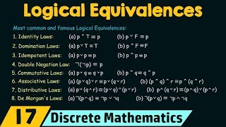 Propositional Logic − Logical Equivalences [upl. by Hiltner552]