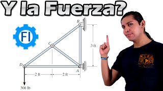 Armaduras Método de Nodos Estructuras Isostáticas  Salvador FI [upl. by Haret]