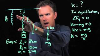 How to determine the spring constant [upl. by Tavia344]