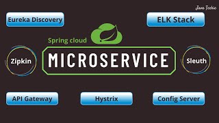 Microservice Using Spring Boot amp Spring Cloud  2 Hours Full Course  JavaTechie [upl. by Sivel]