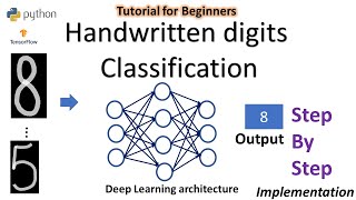 Deep Learning Handwritten Digits Recognition Tutorial  Tensorflow  CNN  for beginners [upl. by Yroffej468]