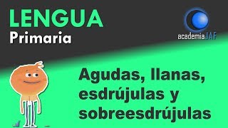 Palabras agudas llanas esdrújulas y sobreesdrújulas [upl. by Natelson166]