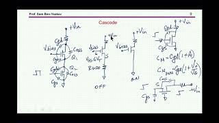 GaN transistors in power electronics applications Part I General View [upl. by Disini]