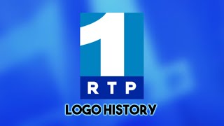 RTP1 Logo History [upl. by Anastasio401]