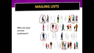 Proven Direct Mail Marketing Postcard EDDM Designs amp Strategies [upl. by Adnovahs36]