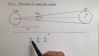 Greek Physics Calculating the distance to the Sun and Moon [upl. by Wardlaw]