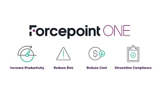 Forcepoint ONE 4Minute Demo [upl. by Gaige498]