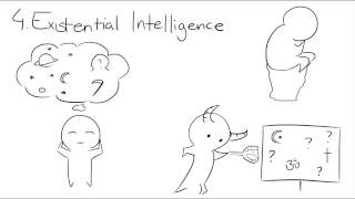 9 Types of Intelligence [upl. by Norval876]