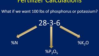 Soil Smarts Episode 6 Fertilizer Calculations [upl. by Lokcin64]