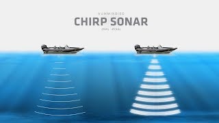 What is CHIRP Sonar  Humminbird [upl. by Ybhsa157]