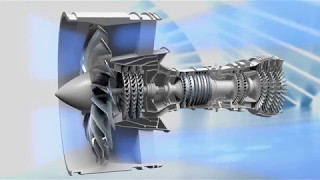 How Jet Engines Work [upl. by Jacenta]