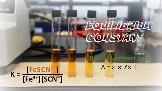 Lab Experiment 13 The Equilibrium Constant [upl. by Levitt]