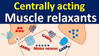 Centrally acting muscle relaxants [upl. by Hsotnas468]