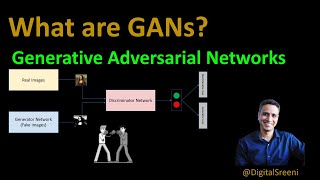 125  What are Generative Adversarial Networks GAN [upl. by Muriah]