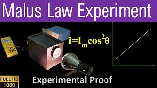 Malus Law Verification Experiment by Prof Sasane S B [upl. by Mcallister]