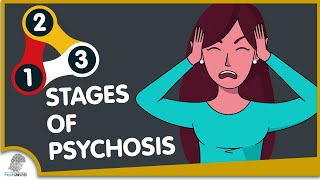 The 3 Stages of Psychosis [upl. by Katlin]