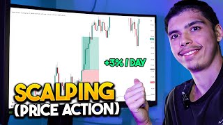 My Scalping Strategy  The KEY To Scalp Properly [upl. by Llenart]